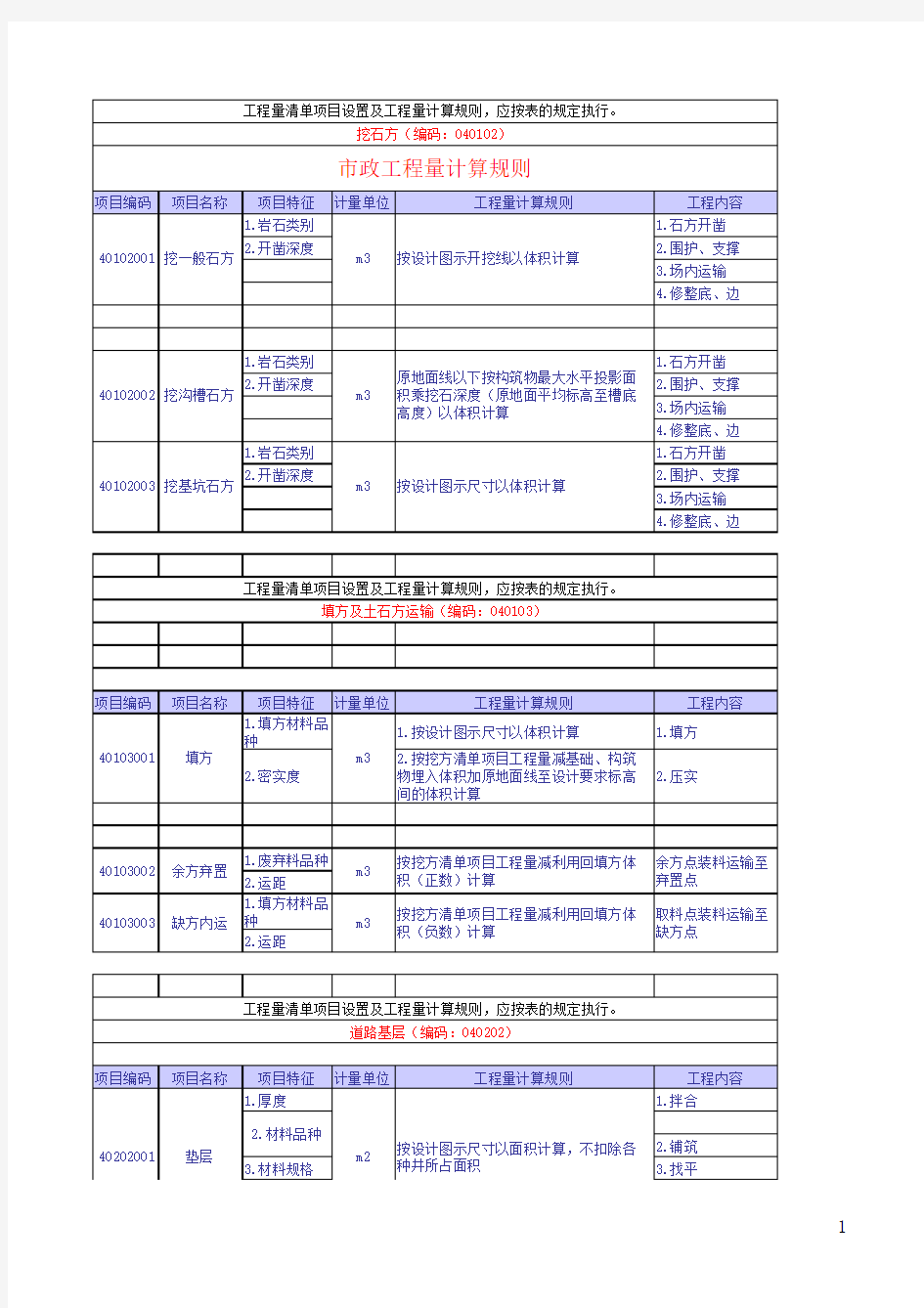 市政工程量计算规则