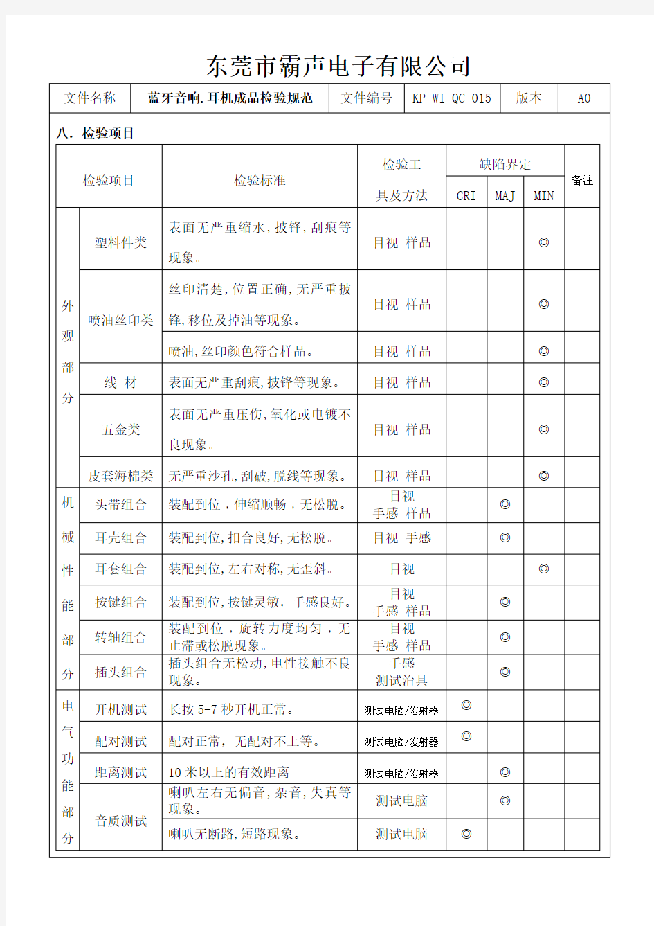 蓝牙音响成品检验规范