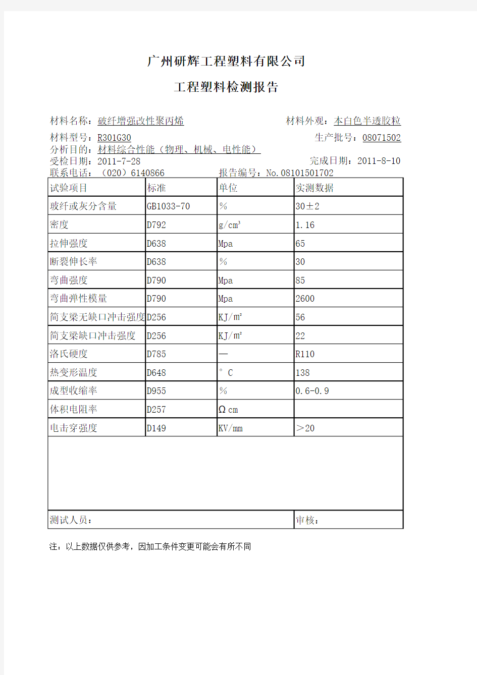 材质报告