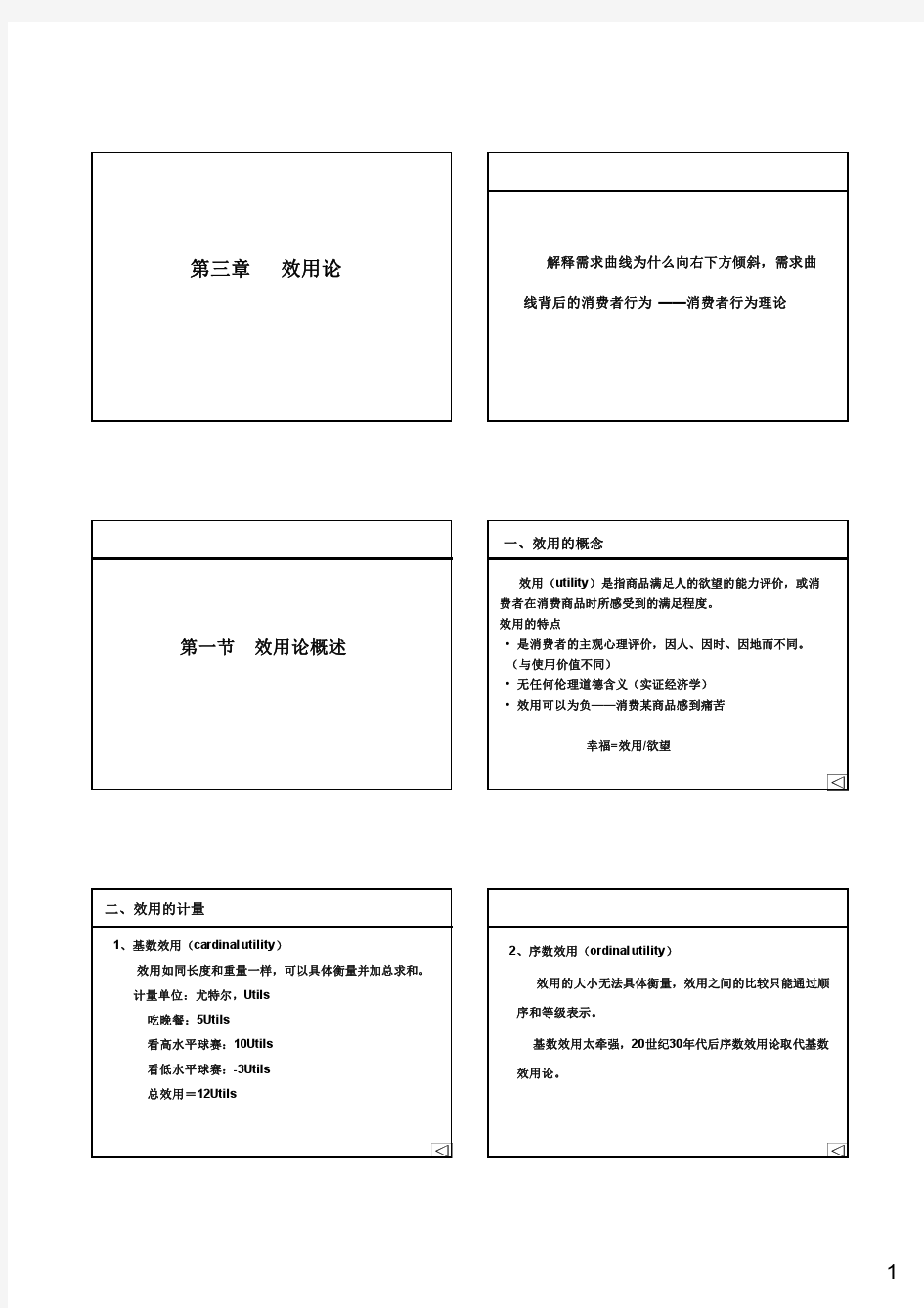 微观经济学效用论