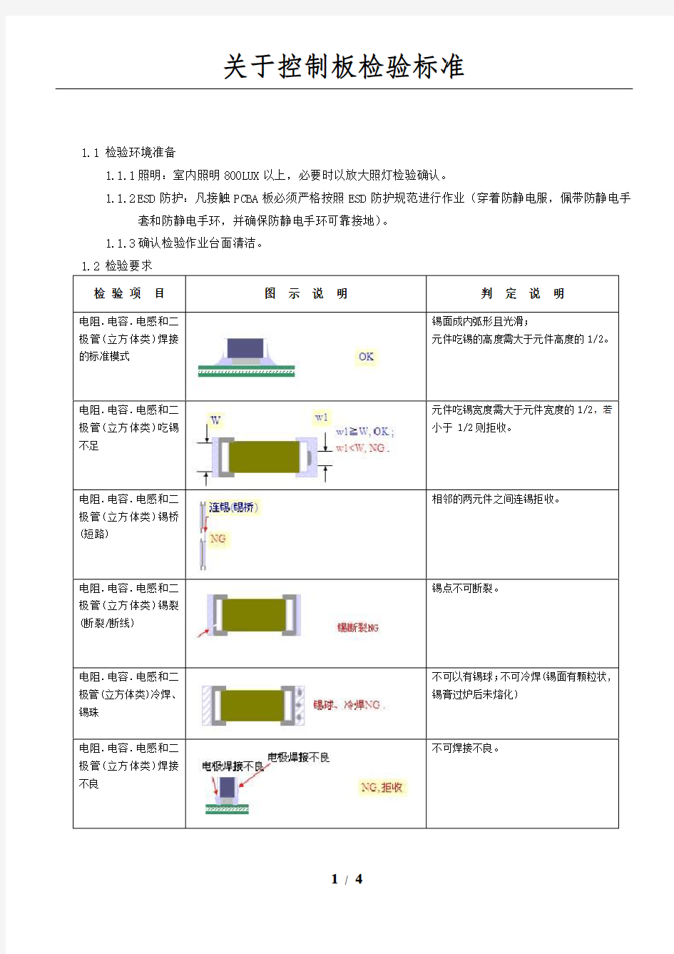 PCBA板进货检验作业指导书