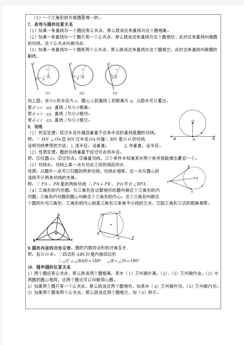 上海九年级寒假班第二讲    圆与多边形(1)知识点