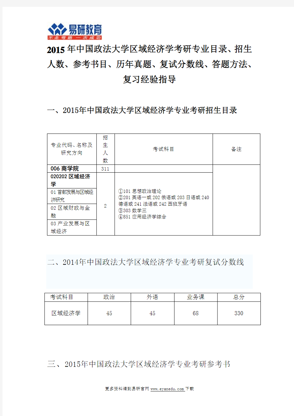 2015中国政法大学区域经济学考研专业目录招生人数参考书目历年真题复试分数线答题方法