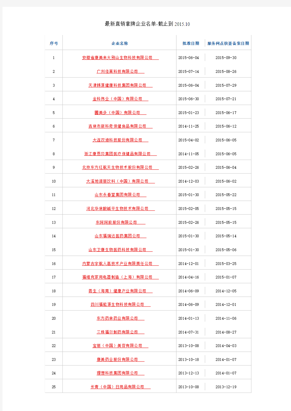 直销企业名单