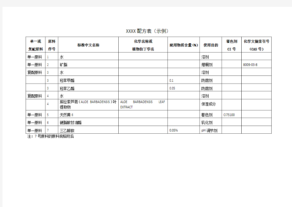 产品配方表(示例)