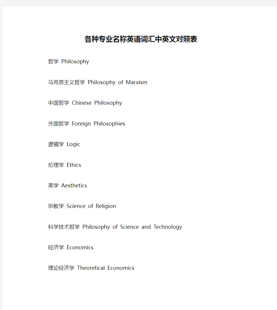 各种专业名称英语词汇中英文对照表