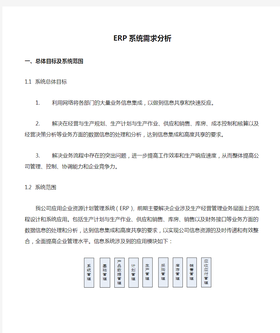 公司ERP系统需求分析