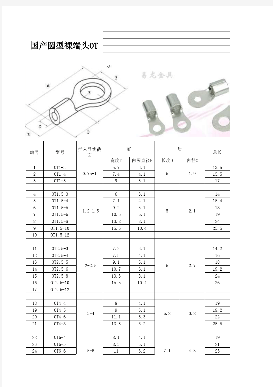 接线端子规格大全