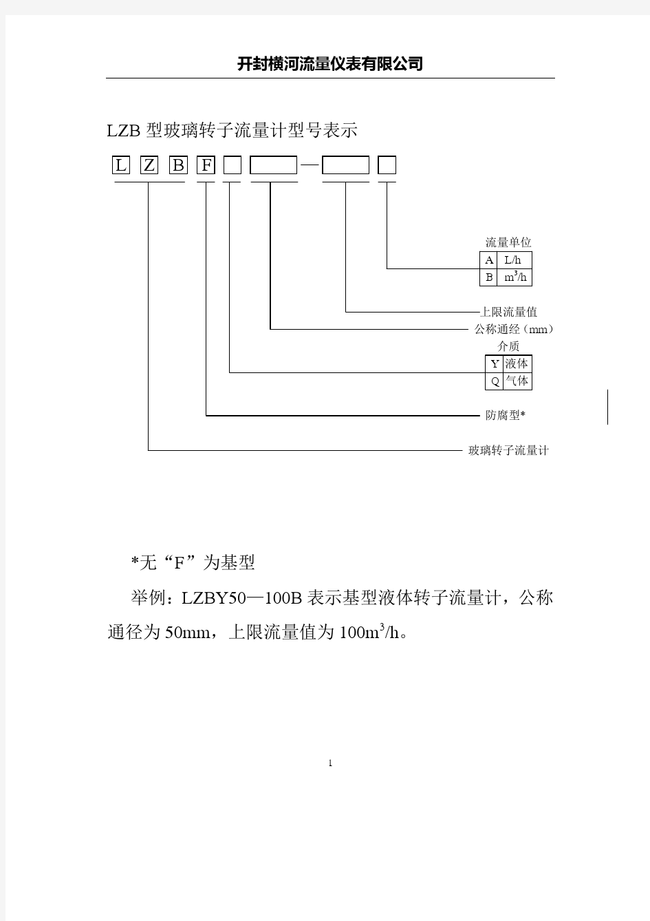 LZB玻璃转子流量计说明书