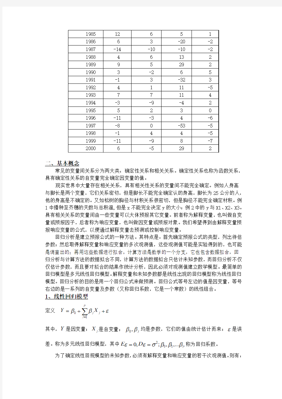 第4章 多元回归分析(精品课程)