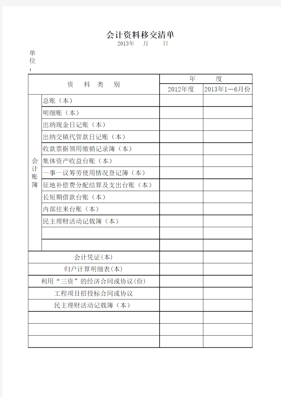 会计资料移交清单