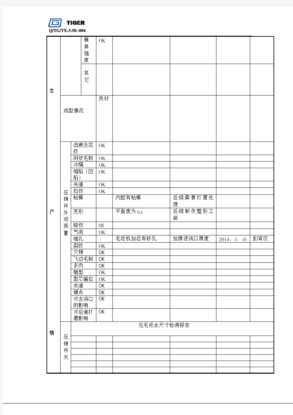 P12压铸模具试模记录单