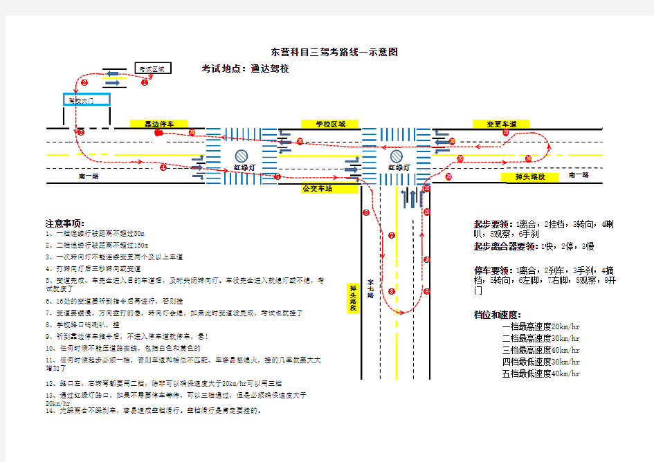 东营科目三路考路线一