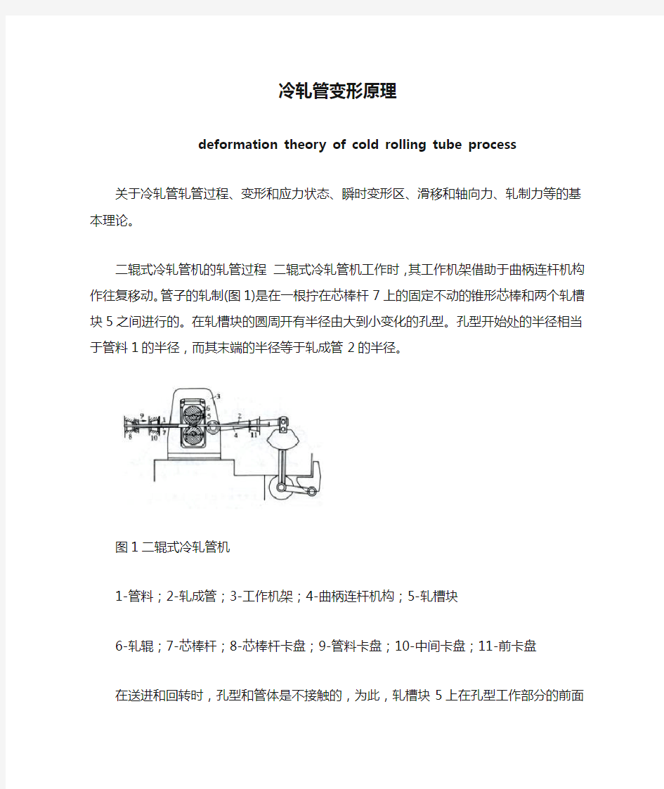 冷轧管变形原理