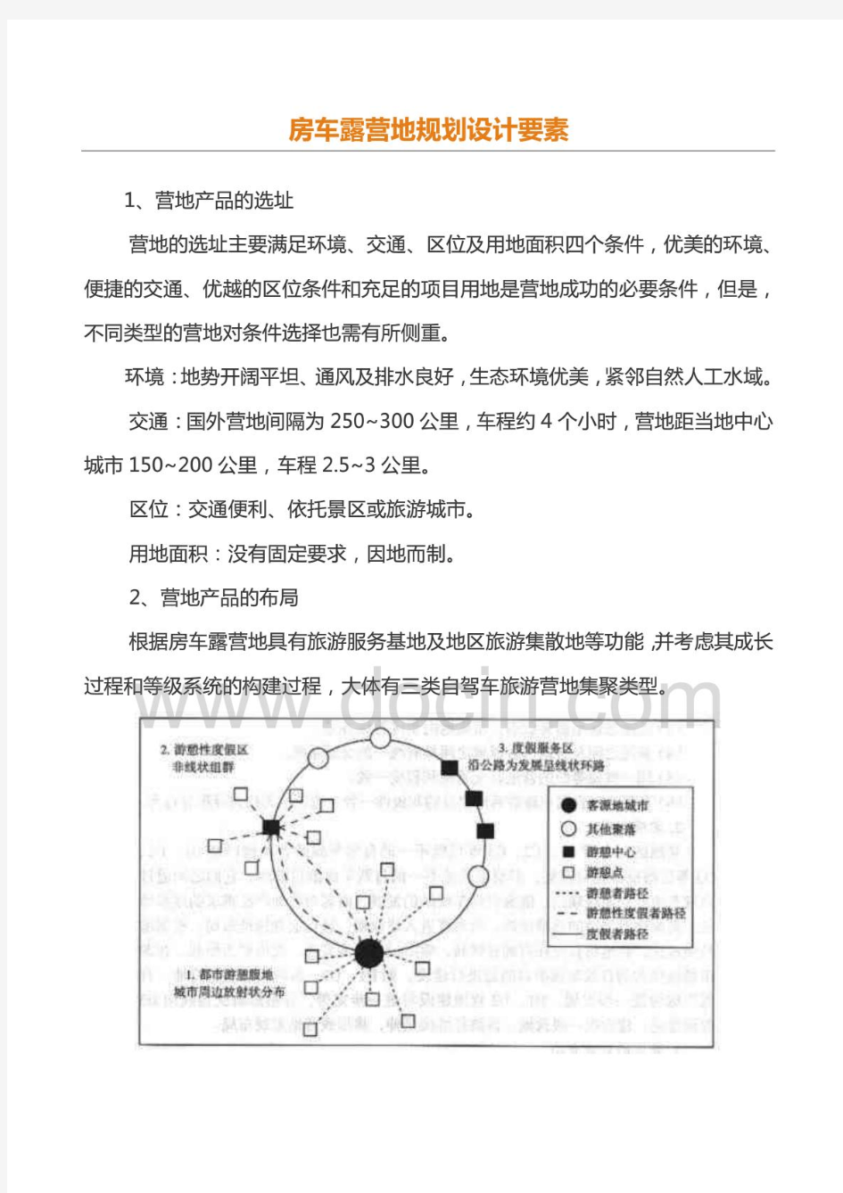 房车露营地规划设计要素