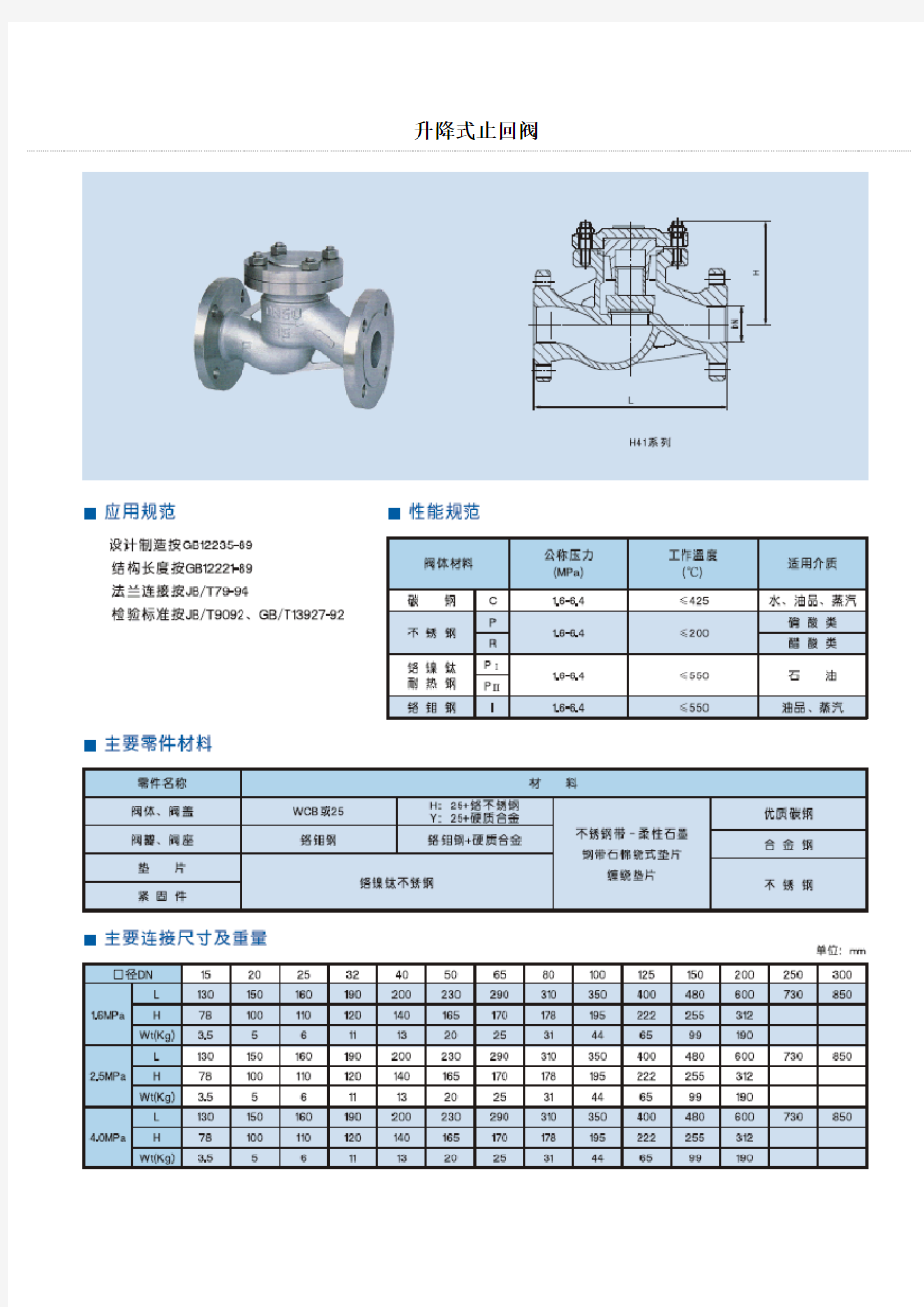 止回阀知识