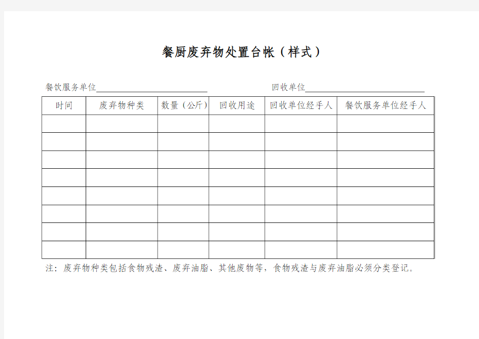 餐厨废弃物处置台帐