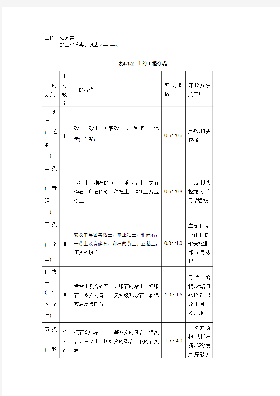 工程土的分类