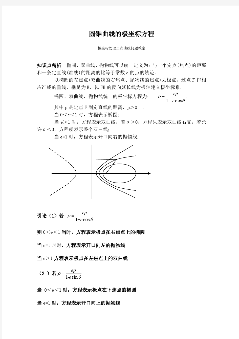 圆锥曲线的极坐标方程焦半径公式焦点弦公式