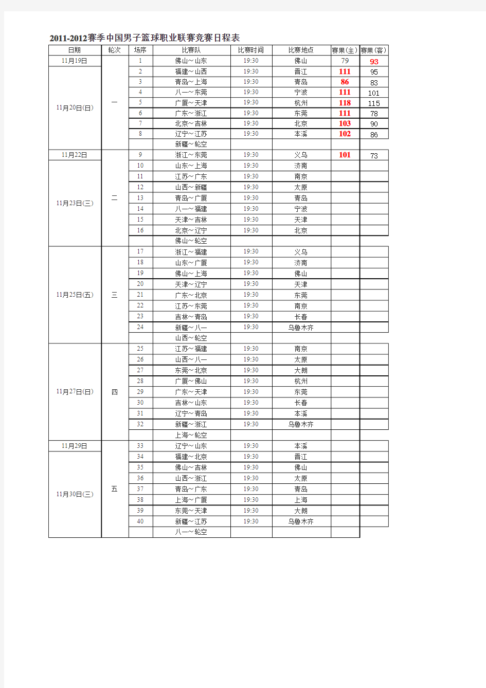 2011至2012赛季CBA竞赛日程表