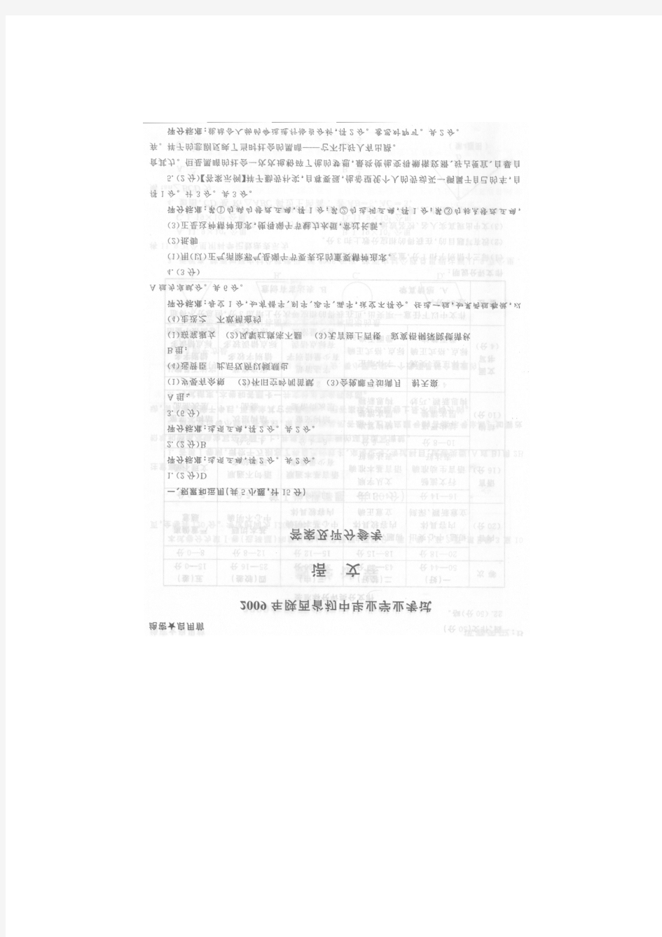 2009年陕西中考副题语文答案