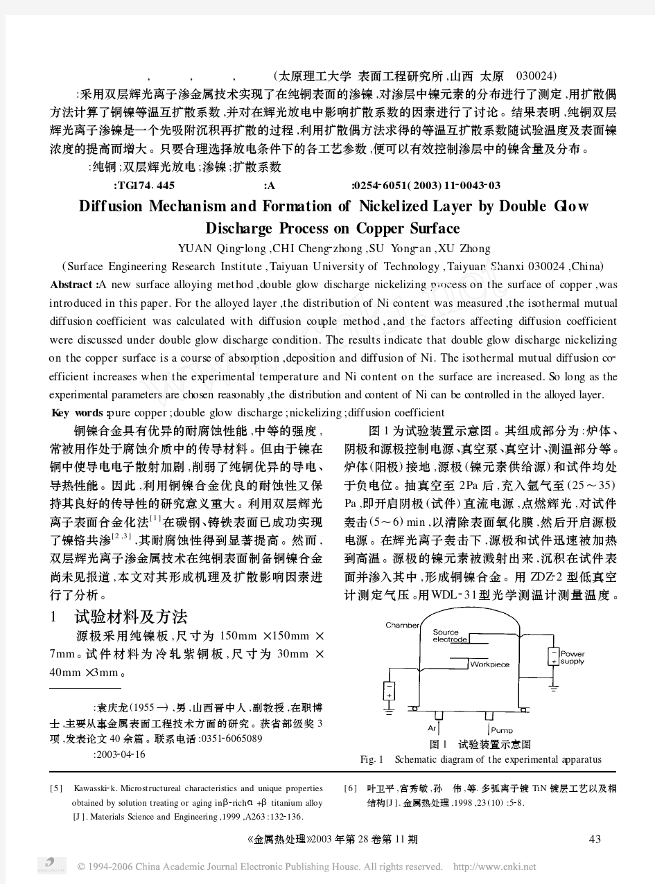 纯铜双辉等离子体渗镍层形成及扩散机理分析0