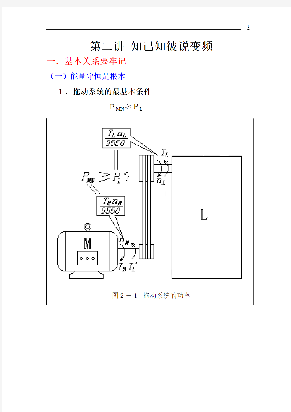 知己知彼说变频