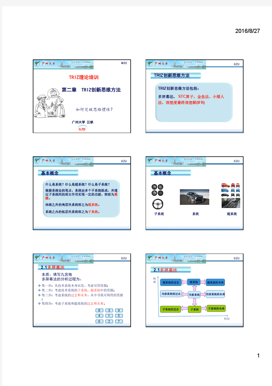 2-创新思维方法