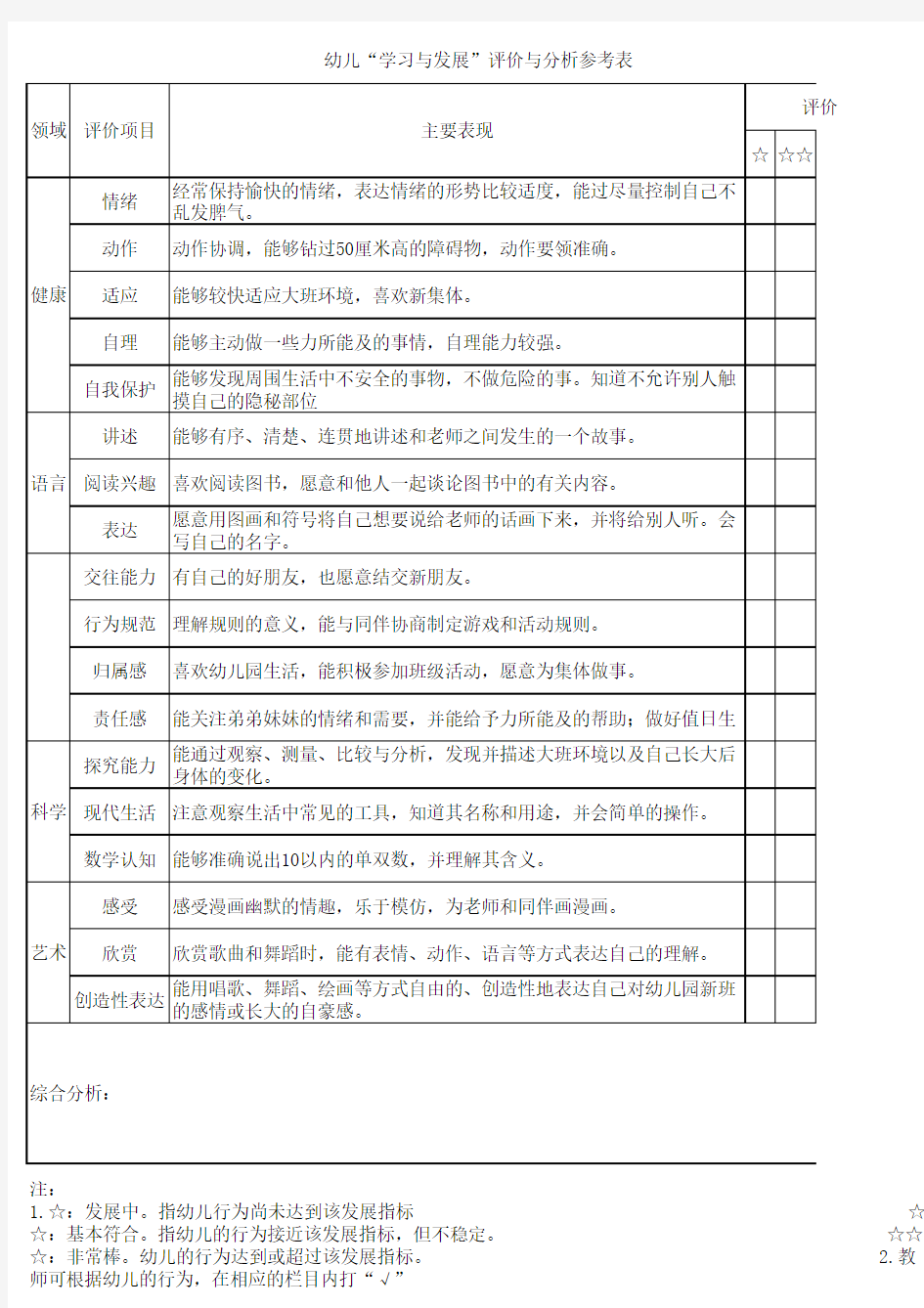 大班上学期主题一 我是大班哥哥姐姐