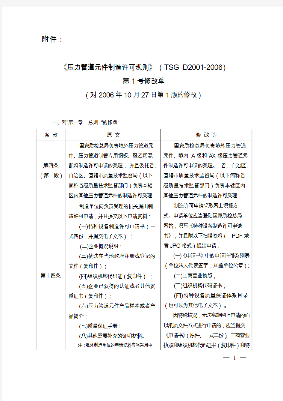 压力管道元件制造许可规则第1号修改单