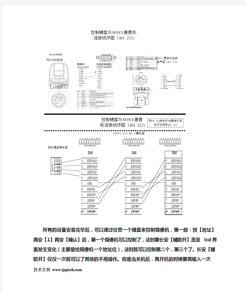 控制键盘与索尼摄像头RS232连接说明