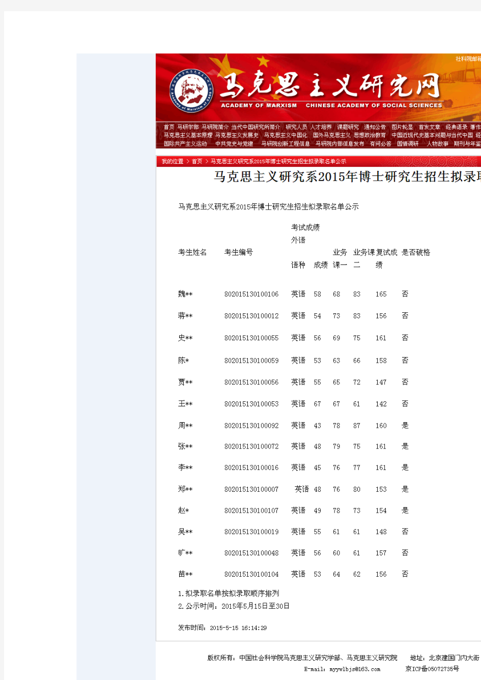 15年中国社科院博士录取名单