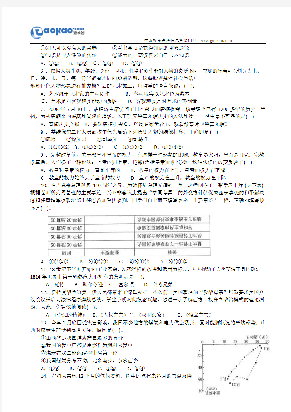 2008年高考文综试题及答案(上海卷)