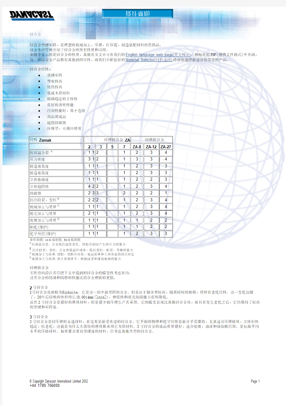 锌合金