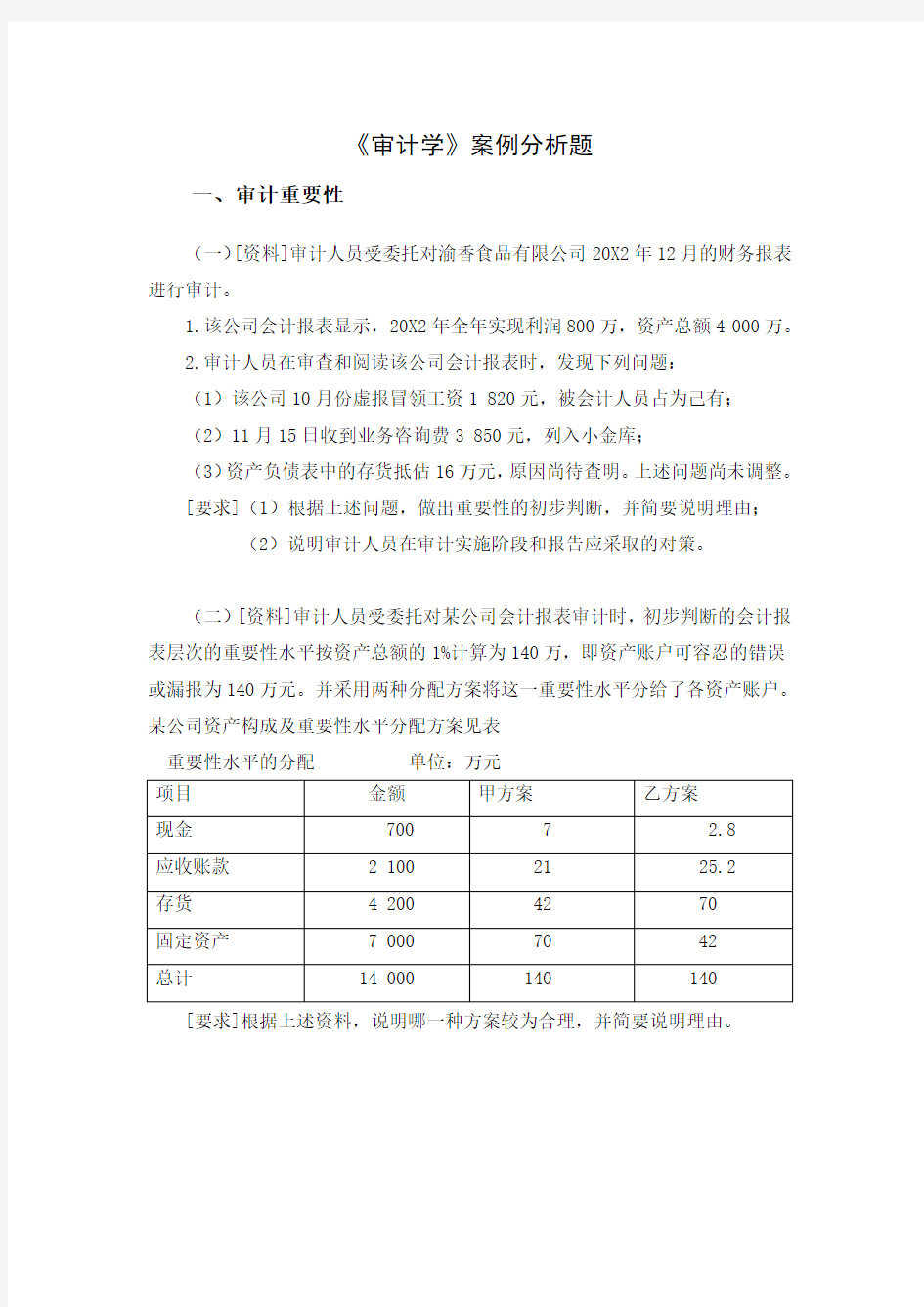 (精选)审计学案例分析题及答案分享