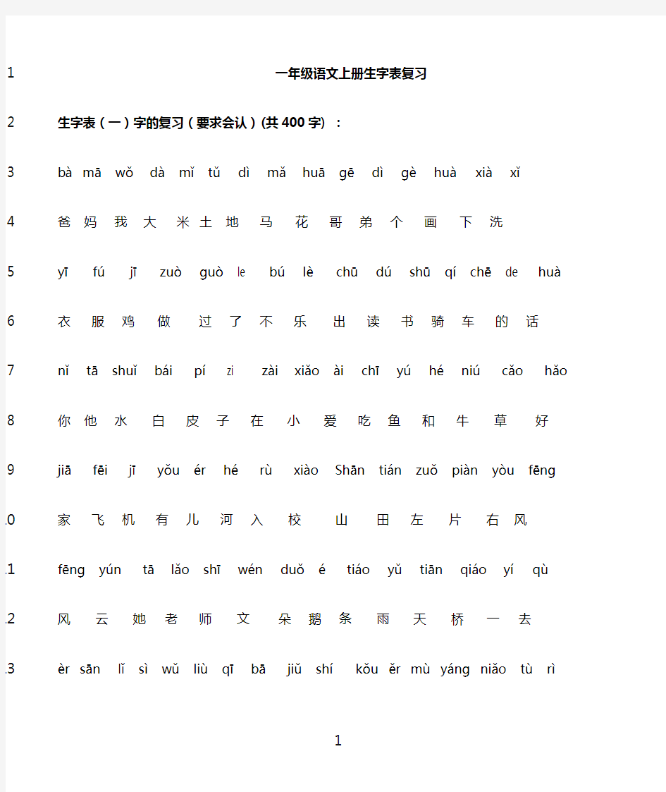 最新人教版小学一年级语文上册生字表(打印版)