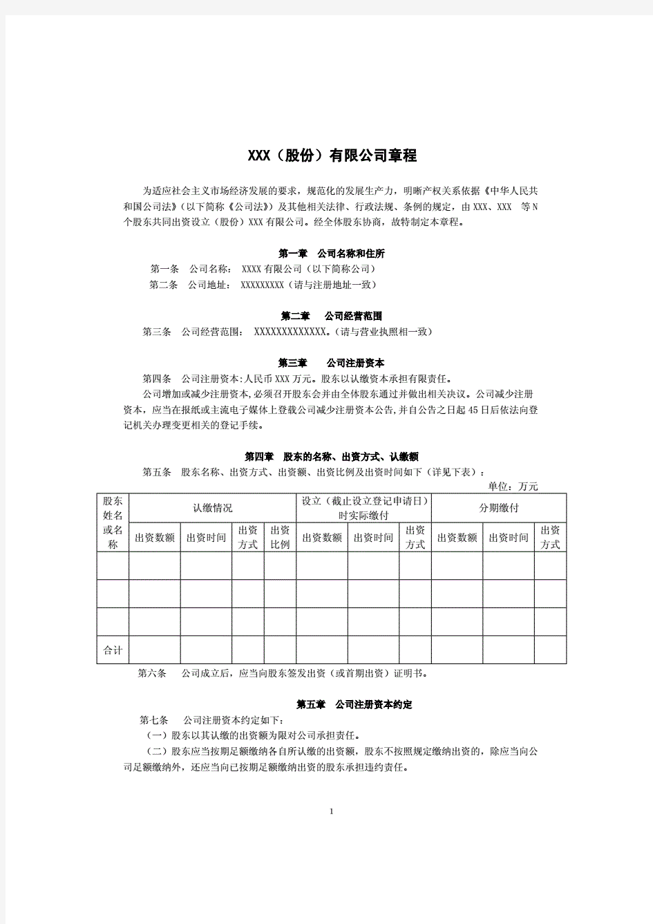 2015最新公司章程范本