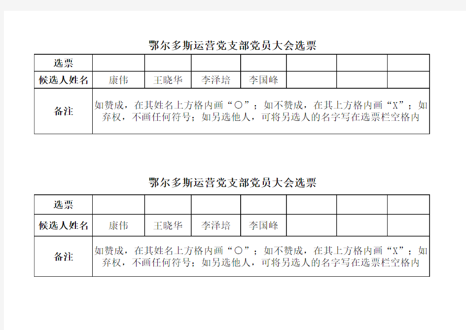 党员大会选票