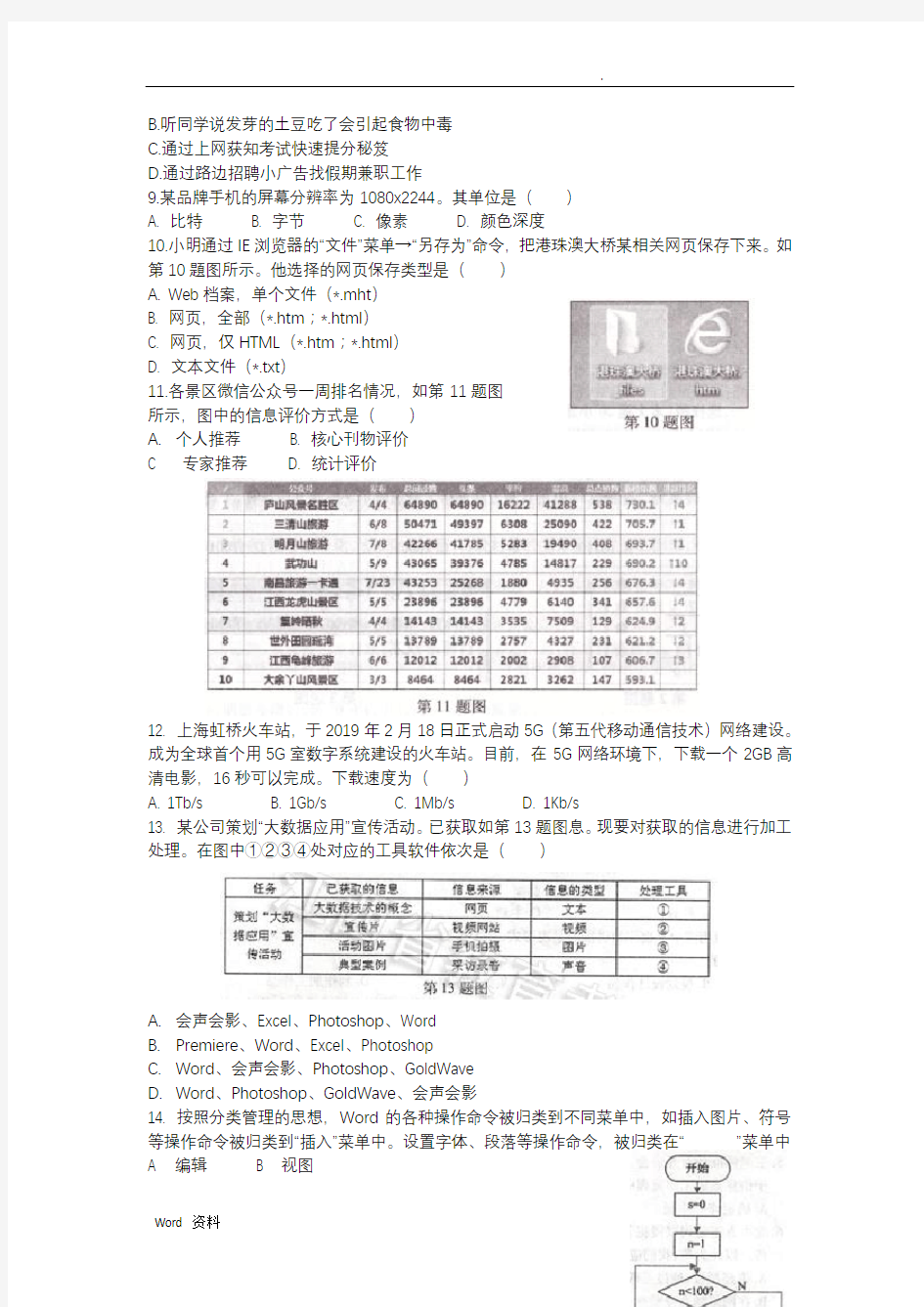 2019年江西信息技术高考真题