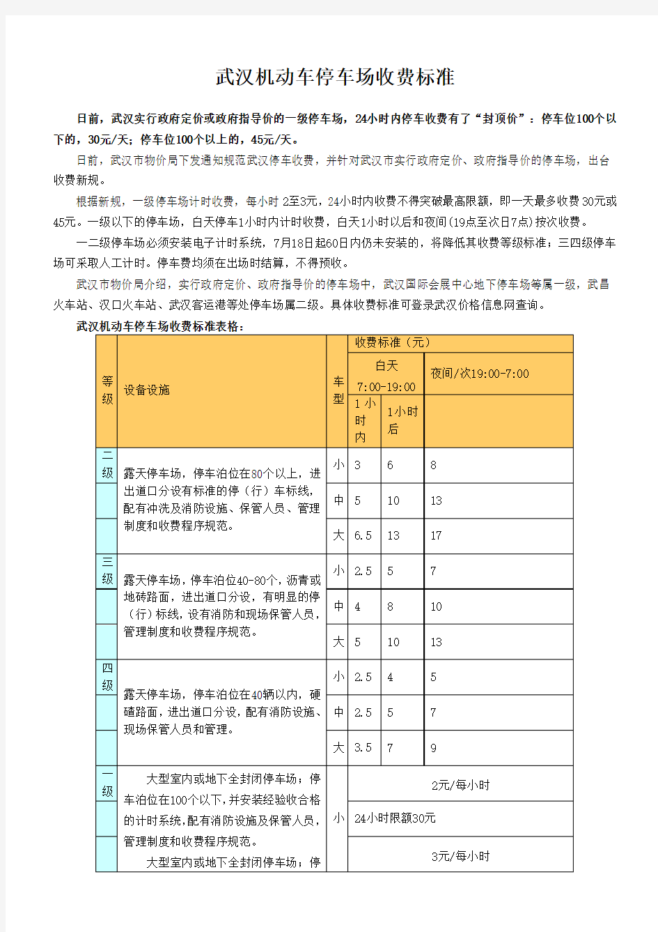 武汉机动车停车场收费标准