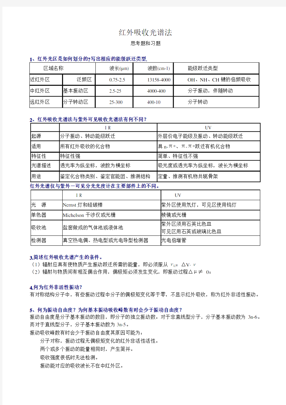 (完整版)12红外吸收光谱法习题参考答案