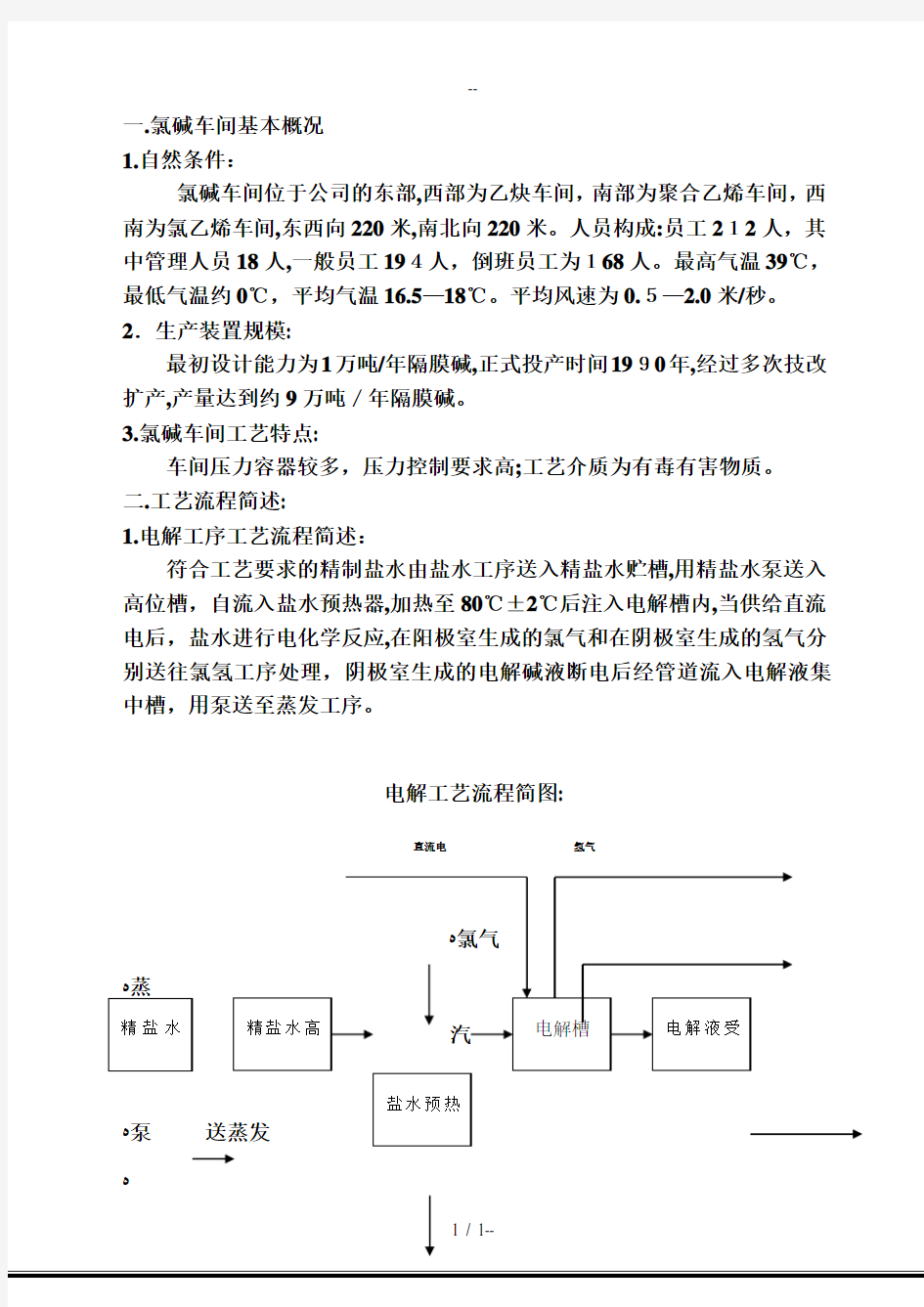 氯碱工艺流程