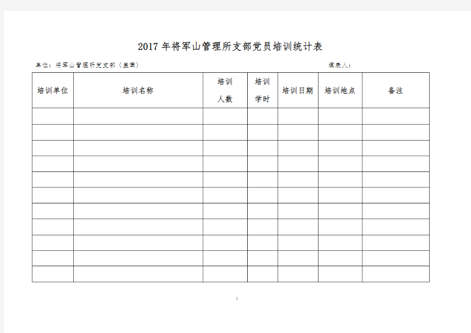 2017年党员教育培训情况统计表