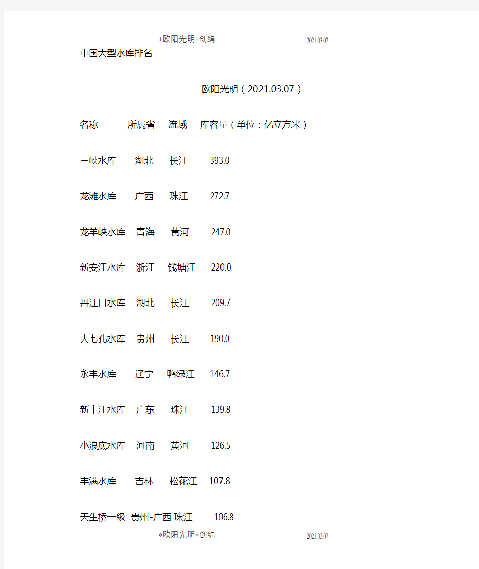 2021年中国各大水库容量排名-中国水库容积排名