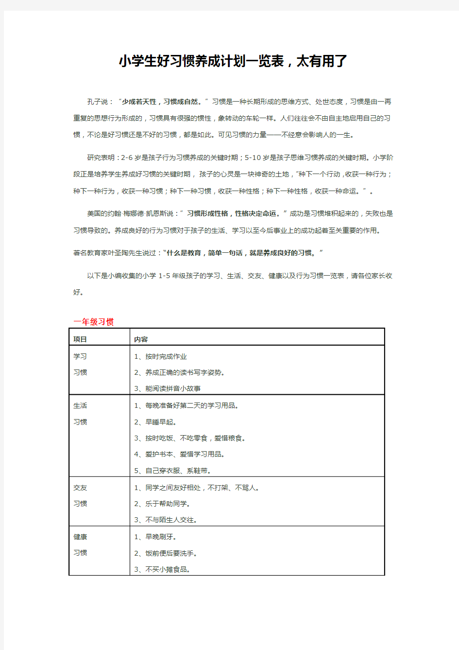 小学生好习惯养成计划一览表