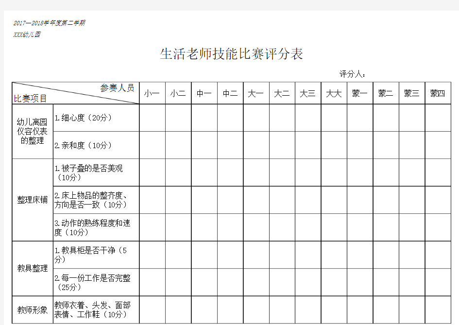 幼儿园生活老师技能比赛评分表