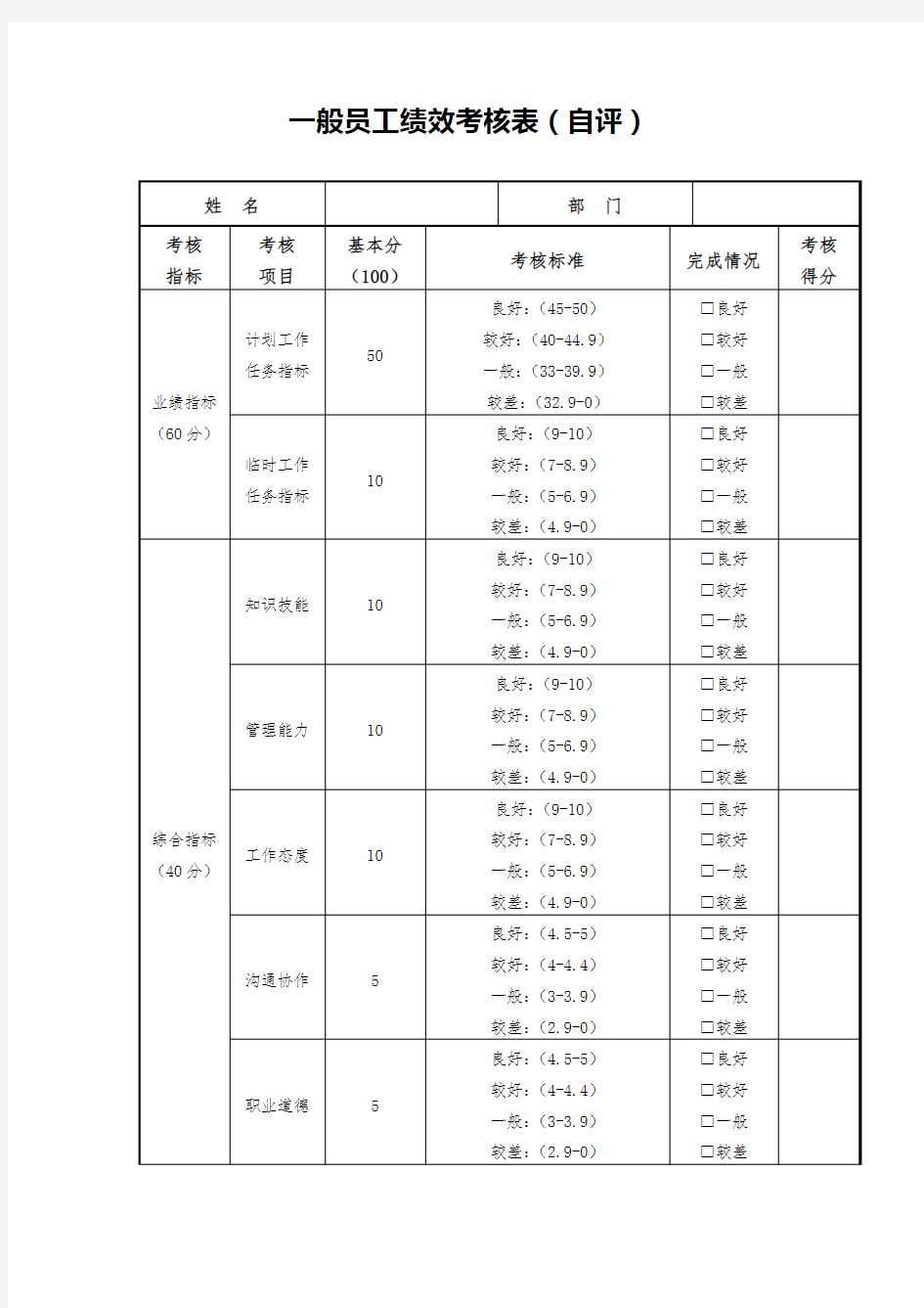 一般员工绩效考核表(自评)