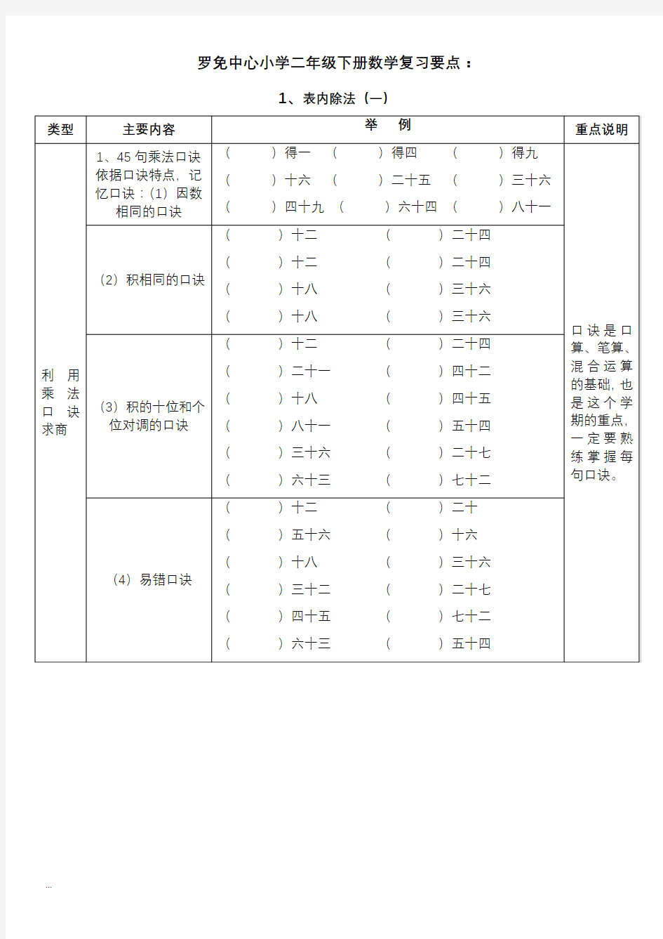 【北京市】小学二年级下册数学练习题