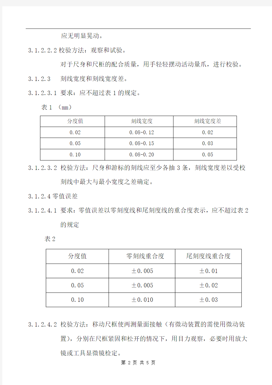 量具自校操作规程2017