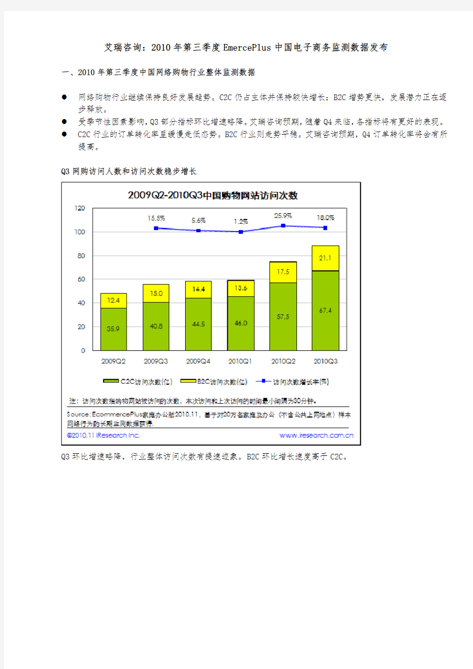 XXXX年第三季度EcommercePlus中国电子商务网站监测数据